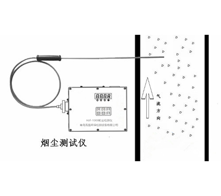 海晶HJF-1000型烟尘测试仪/烟道粉尘检测仪