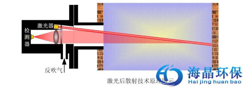 1503027082293407.jpg HJY-MS100 2.jpg
